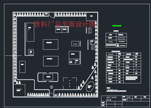 饮料厂总平面设计图下载与CAD图纸应用指南